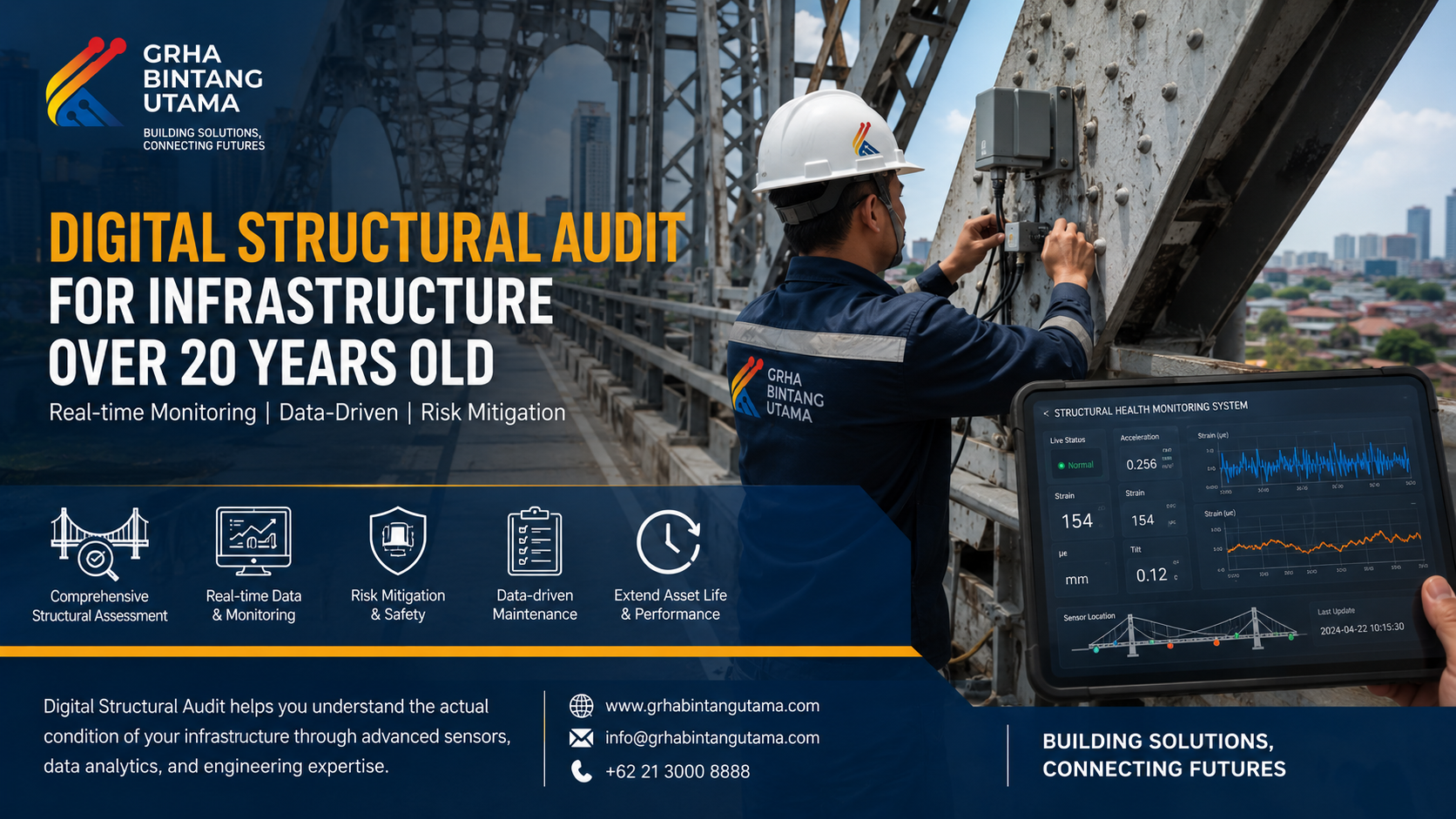 Digital Structural Audit for Monitoring Infrastructure Over 20 Years Old Digital Structural Audit for Monitoring Infrastructure Over 20 Years Old