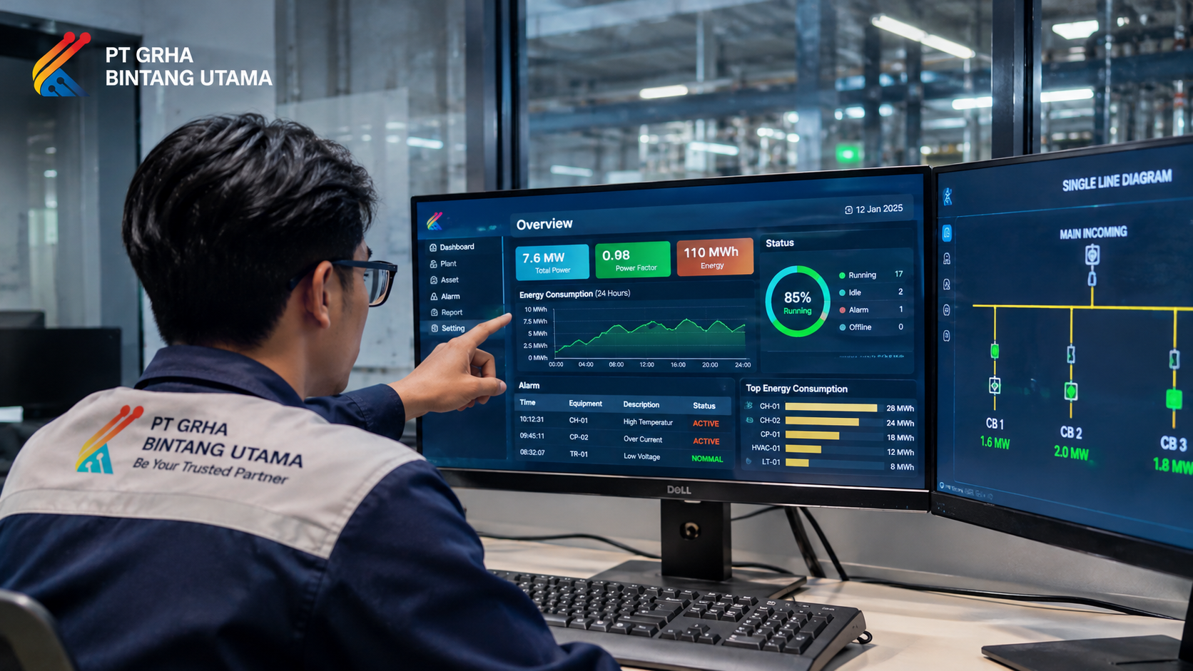 Industrial sensor monitoring dashboard displaying machine temperature, current, voltage, alarms, and real-time trends. Industrial sensor monitoring dashboard displaying machine temperature, current, voltage, alarms, and real-time trends.